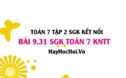 Bài 9.31 SGK Toán 7 Tập 2 Kết nối tri thức